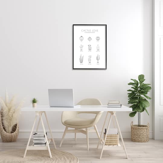 Stupell Industries Illustrated Guide to Succulents Minimal Modern Cactus Plant in Frame Wall Art